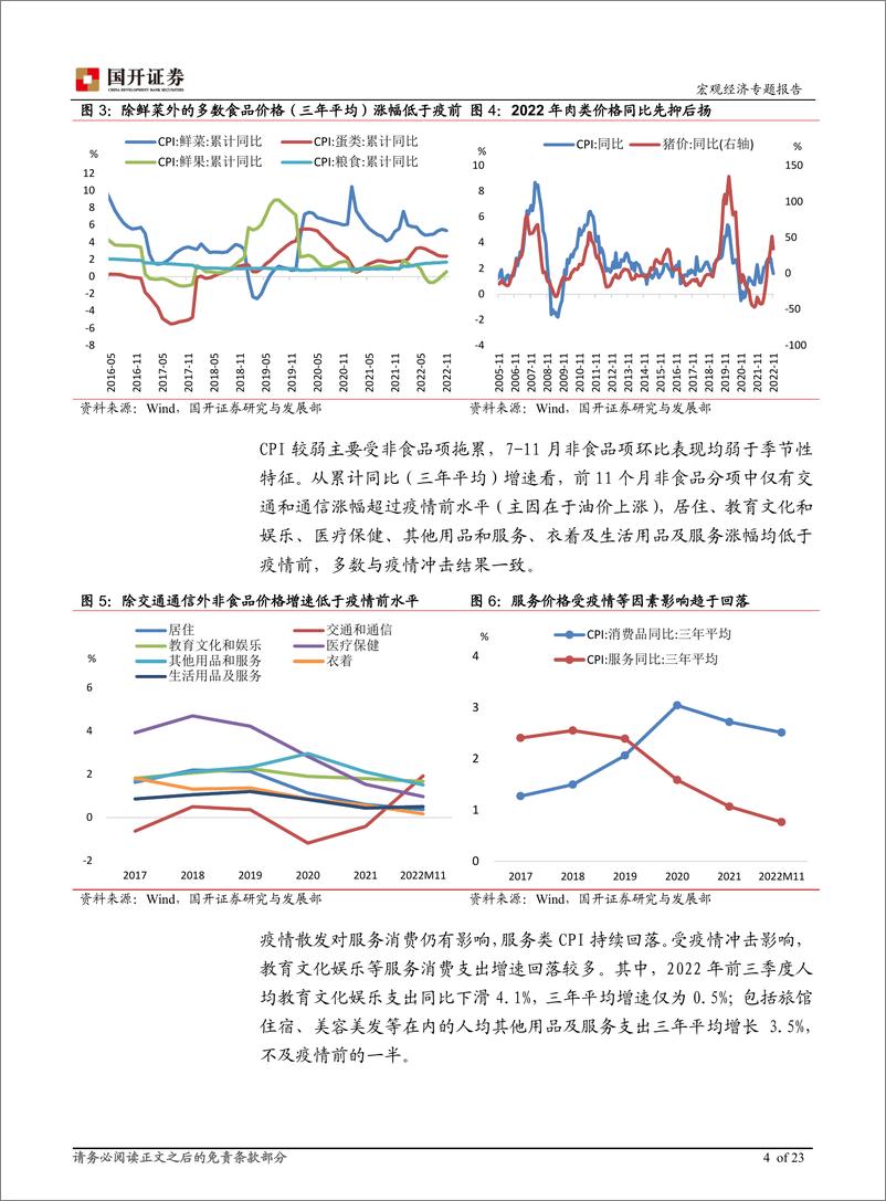 《2023年通胀形势展望：通胀整体温和，关注需求复苏-20221228-国开证券-24页》 - 第6页预览图