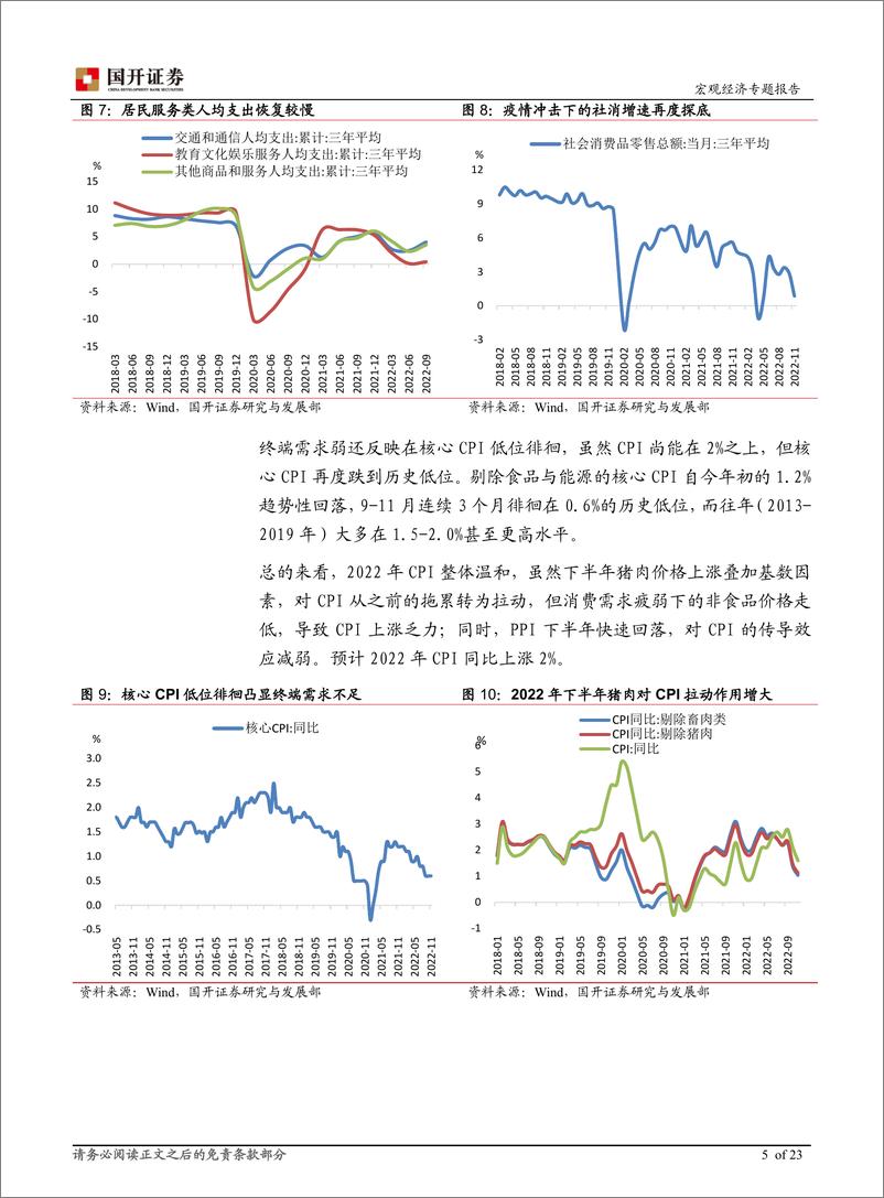 《2023年通胀形势展望：通胀整体温和，关注需求复苏-20221228-国开证券-24页》 - 第7页预览图