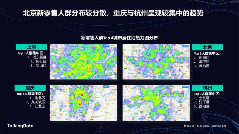 《TalkingData新零售人群洞察报1578907403743》 - 第7页预览图