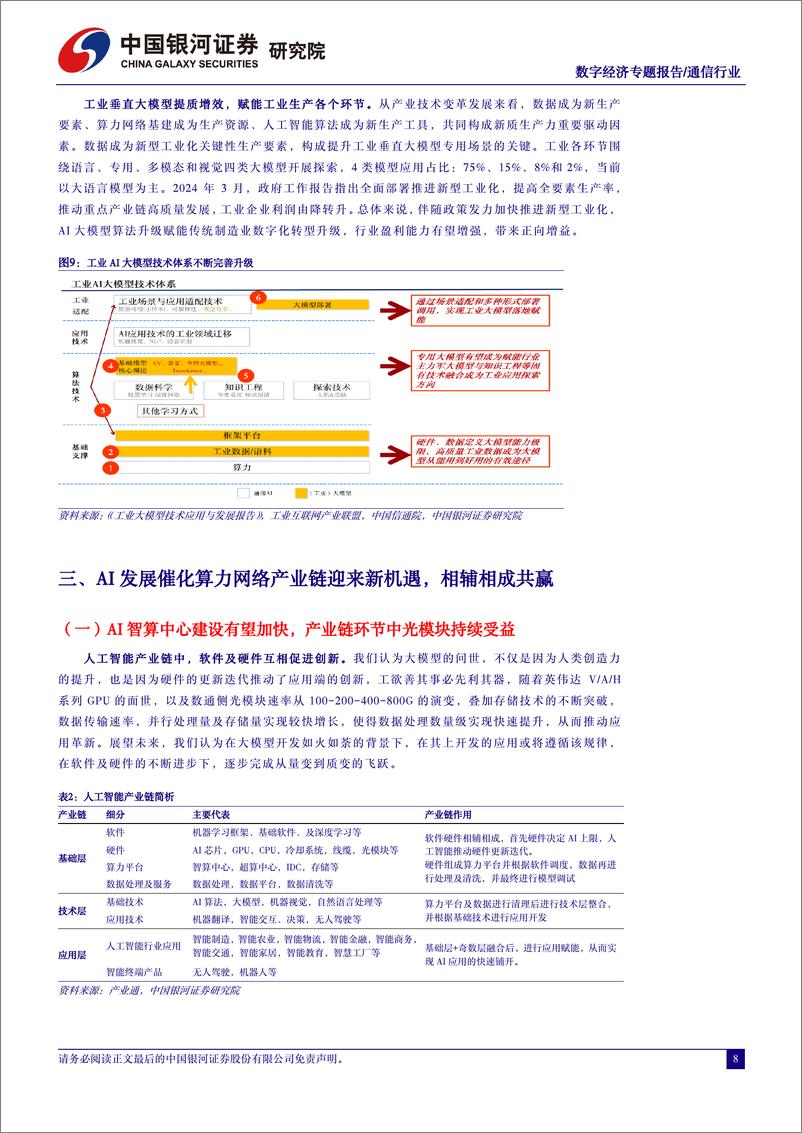 《20240322-中国银河-通信数字经济专题报告_人工智能行业应用如火如荼_数字经济算力基建再接再砺》 - 第8页预览图