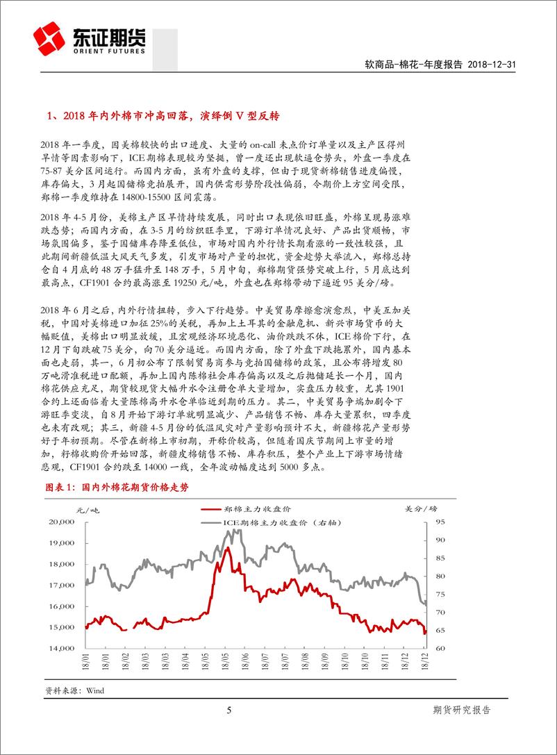 《棉花年度报告：酷暑寒冬砺棉市，沐雪深耕待春来-20181231-东证期货-28页》 - 第6页预览图