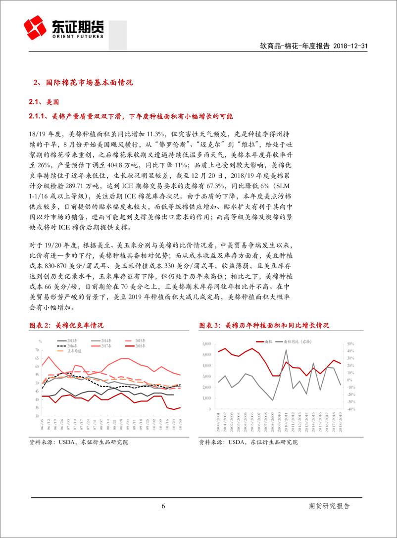 《棉花年度报告：酷暑寒冬砺棉市，沐雪深耕待春来-20181231-东证期货-28页》 - 第7页预览图