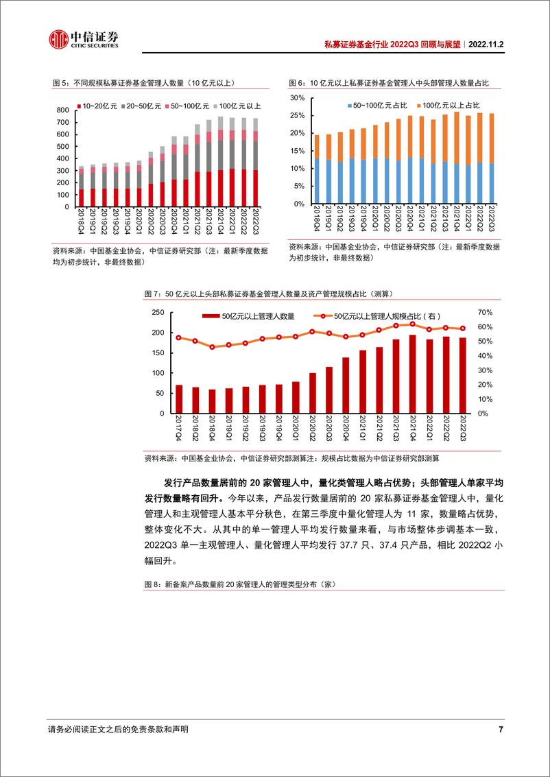 《私募证券基金行业2022Q3回顾与展望：业绩再次回调，配置价值突显-20221102-中信证券-24页》 - 第8页预览图