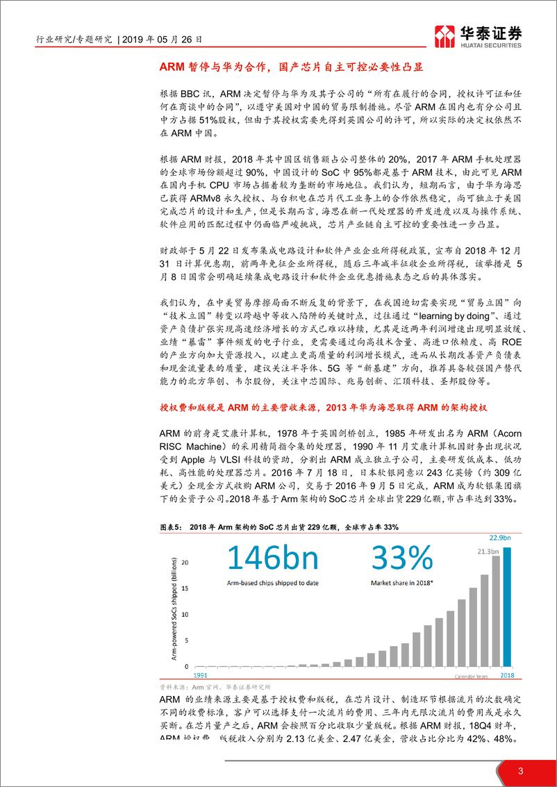 《电子元器件行业TMT一周谈之电子：国产芯片自主可控任重而道远-20190526-华泰证券-13页》 - 第4页预览图