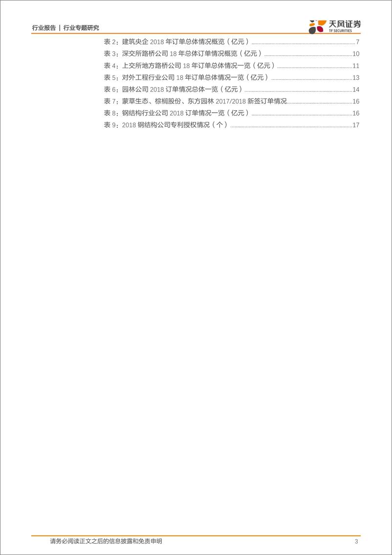 《建筑装饰行业18全年订单汇总分析：基建相关企业订单边际转好，房建相关边际回落-20190218-天风证券-19页》 - 第4页预览图