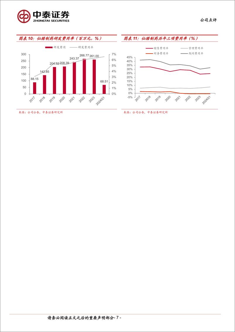 《仙琚制药(002332)轻舟已过万重山，开启增长新阶段-240511-中泰证券-10页》 - 第7页预览图