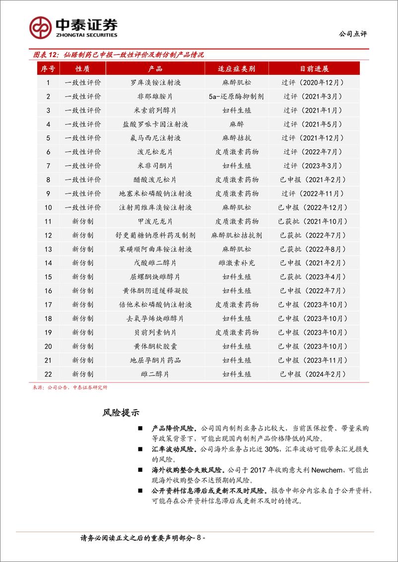 《仙琚制药(002332)轻舟已过万重山，开启增长新阶段-240511-中泰证券-10页》 - 第8页预览图