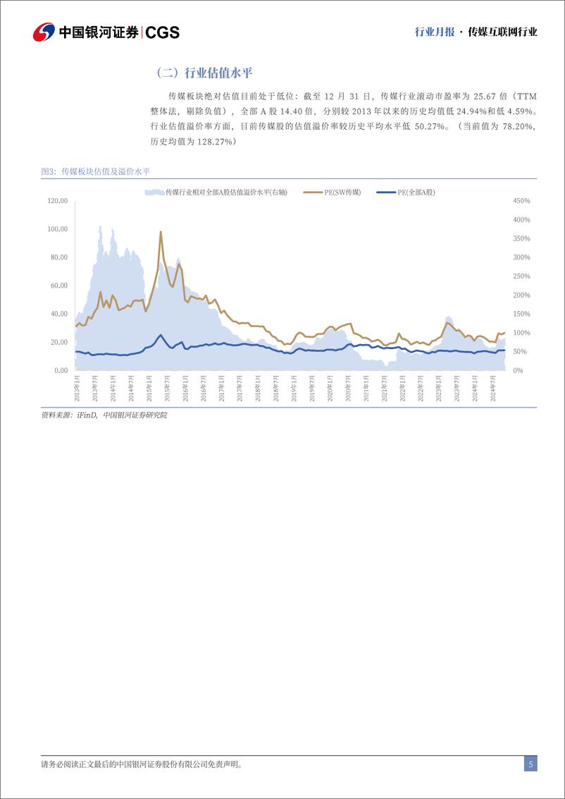 《传媒互联网行业12月行业月报：微信持续布局电商产业链，关注春节档票房表现-250105-银河证券-29页》 - 第5页预览图