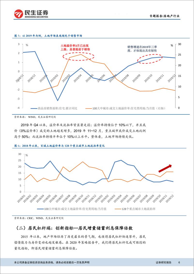 《房地产行业新维度研判系列（一）：线下售楼暂停，地产政策能否宽松-20200205-民生证券-12页》 - 第7页预览图