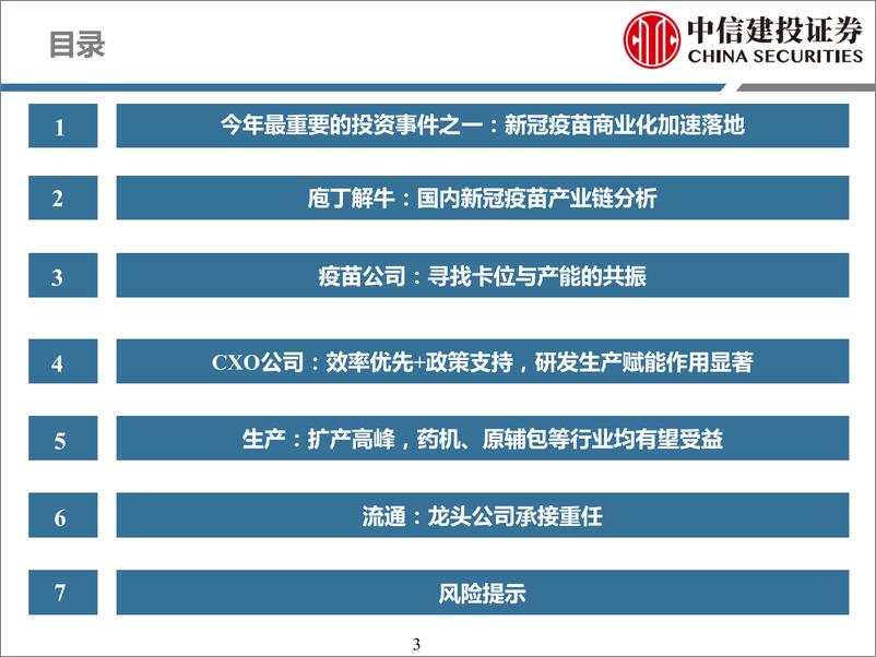 《医药行业深度·新冠疫苗产业链深度研究：庖丁解牛，深度挖掘疫苗产业链投资机会》 - 第3页预览图