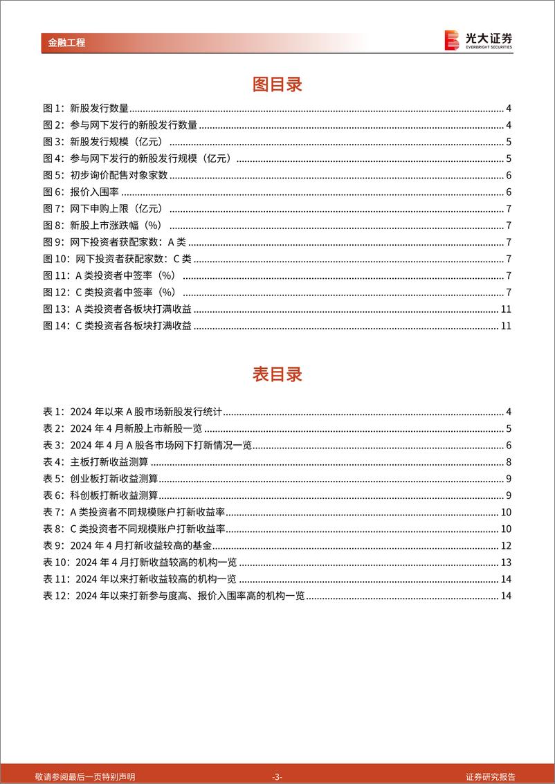 《打新市场跟踪月报：IPO数量及规模创近期低值，新股稀缺性资源溢价凸显-240508-光大证券-15页》 - 第3页预览图