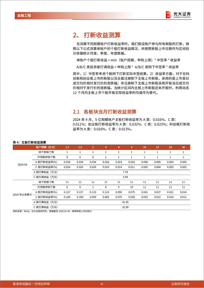 《打新市场跟踪月报：IPO数量及规模创近期低值，新股稀缺性资源溢价凸显-240508-光大证券-15页》 - 第8页预览图