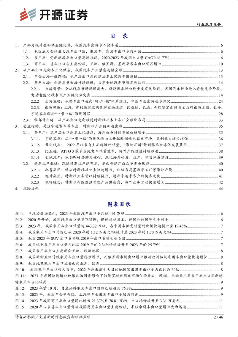 《汽车行业深度报告：我国成全球最大汽车出口国，本土化供应未来可期-240326-开源证券-46页》 - 第2页预览图