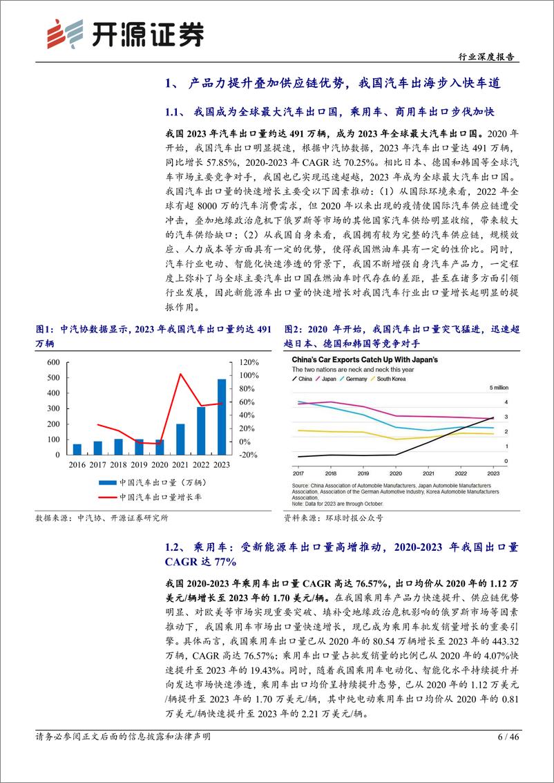 《汽车行业深度报告：我国成全球最大汽车出口国，本土化供应未来可期-240326-开源证券-46页》 - 第6页预览图