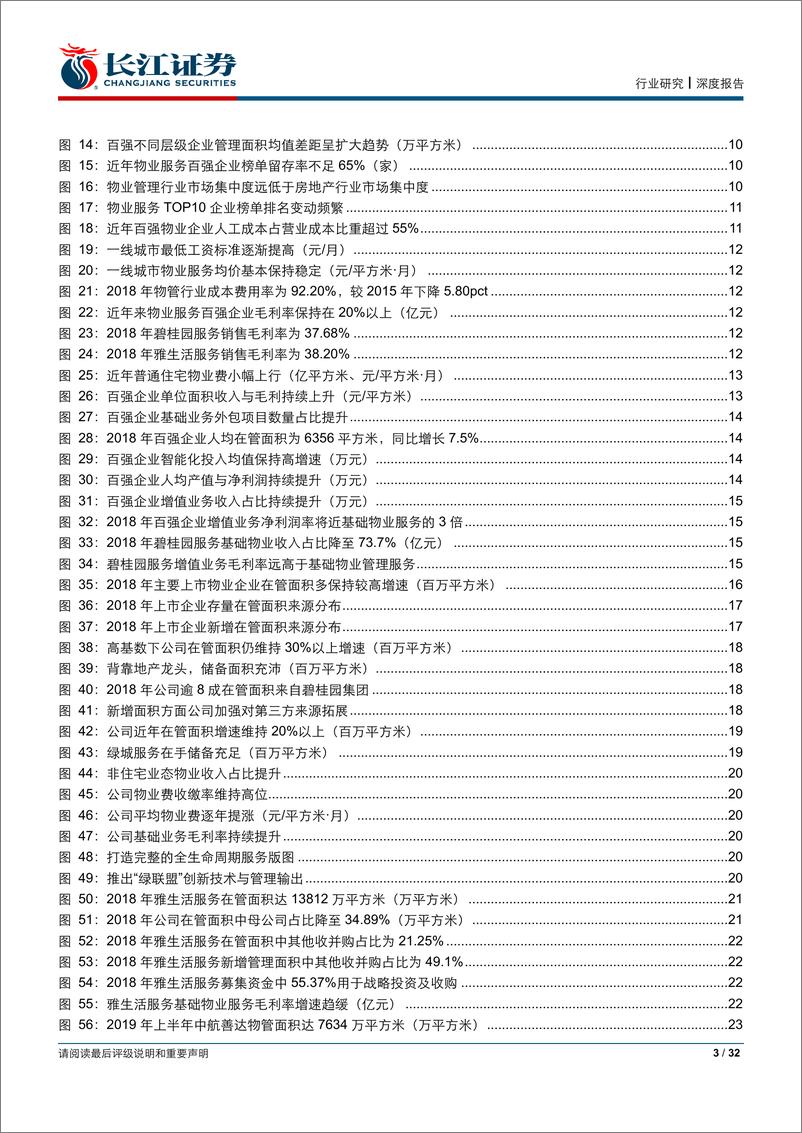 《房地产行业物业管理系列报告一：掘金万亿物业蓝海，优选成长与品质-20190821-长江证券-32页》 - 第4页预览图