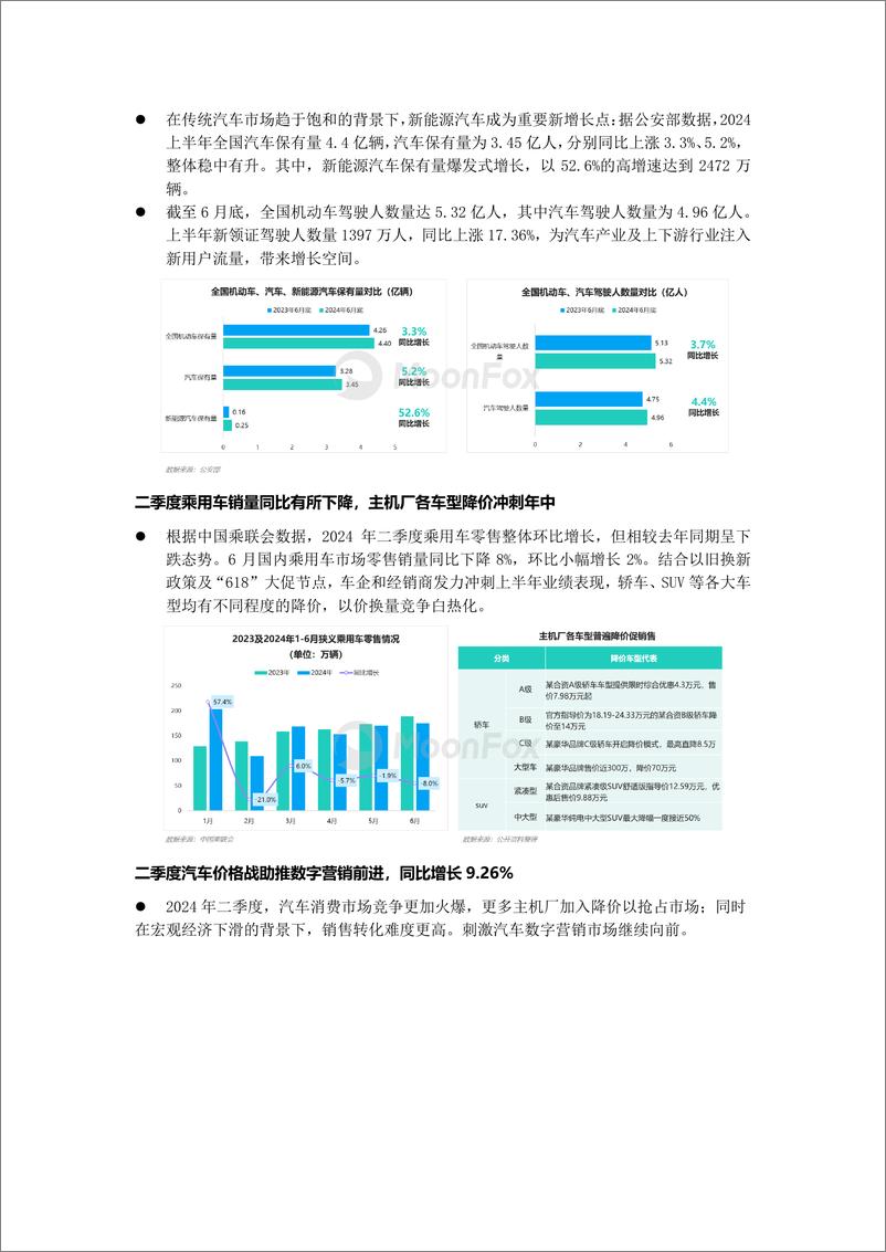 《2024年二季度汽车产业发展报告-11页》 - 第2页预览图