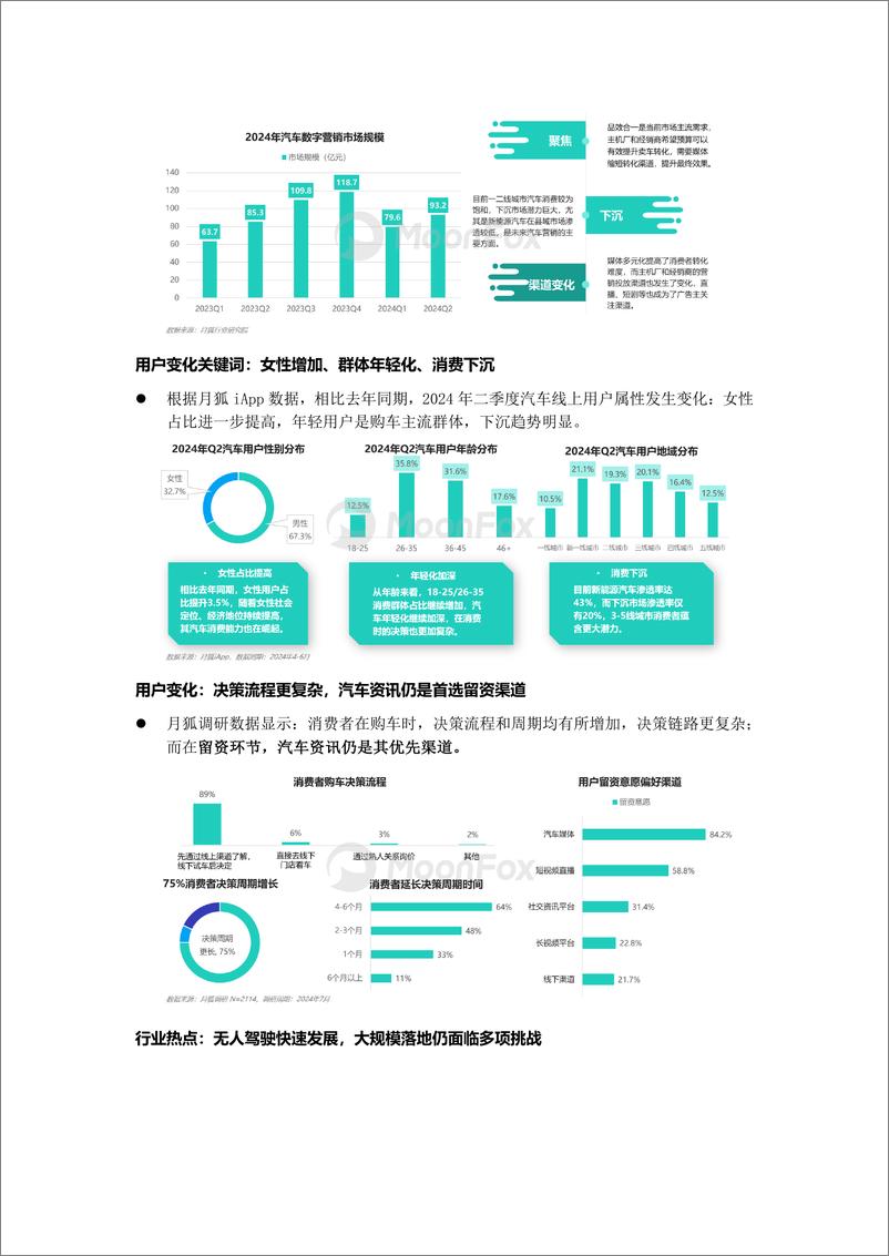 《2024年二季度汽车产业发展报告-11页》 - 第3页预览图