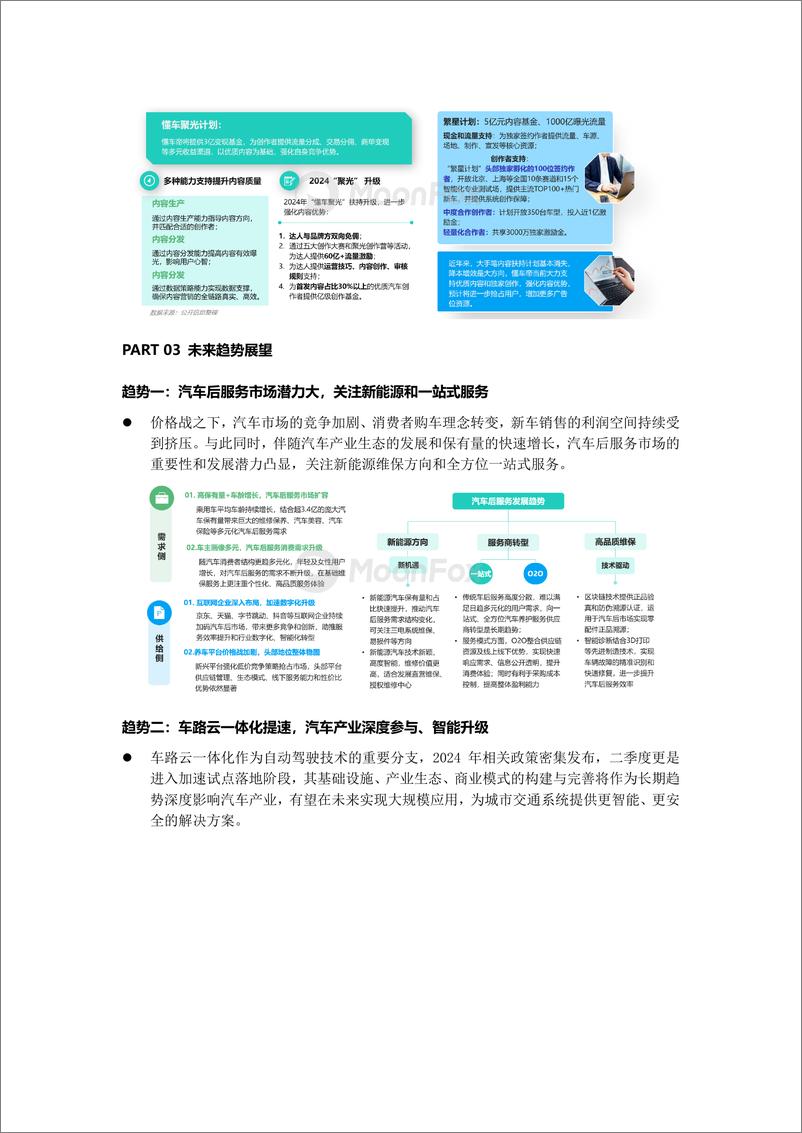 《2024年二季度汽车产业发展报告-11页》 - 第8页预览图