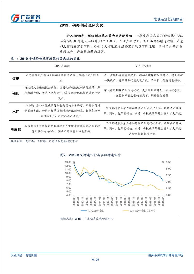 《2019年中期产业链展望：青岳未了-20190623-广发证券-25页》 - 第7页预览图