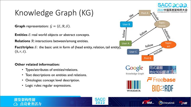 《知识图谱的自主学习技术 Autonomous Learning from Knowledge Graphs-姚权铭》 - 第5页预览图