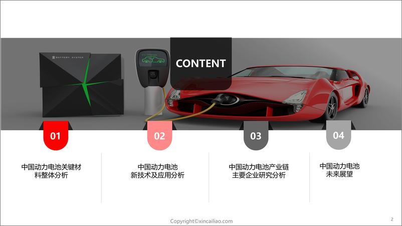 《2022年中国动力电池关键材料发展趋势报告-175页》 - 第3页预览图