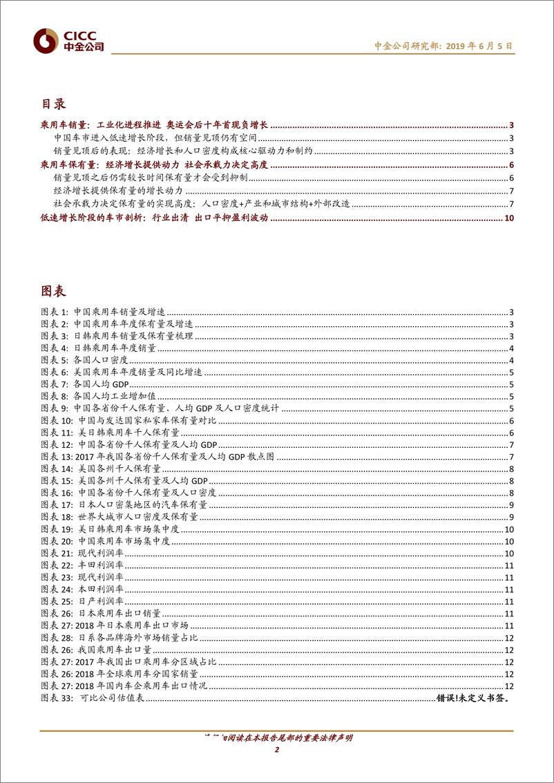 《汽车及零部件行业：以美日韩为鉴，中国乘用车销量和保有量分析-20190605-中金公司-15页》 - 第3页预览图