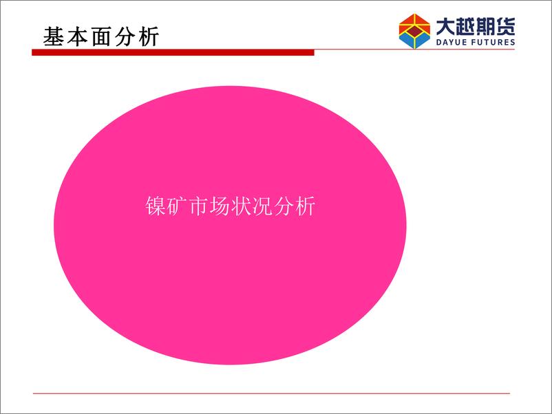 《短期供需两弱不变，静待需求恢复-20220515-大越期货-44页》 - 第6页预览图
