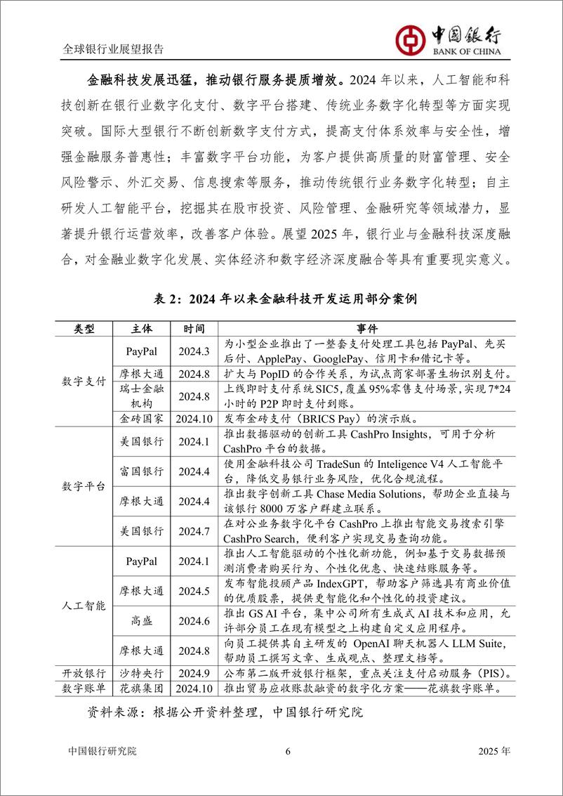 《1_1_中国银行全球银行业展望报告（2025年）：新政策环境下银行业发展新趋势-54页》 - 第8页预览图