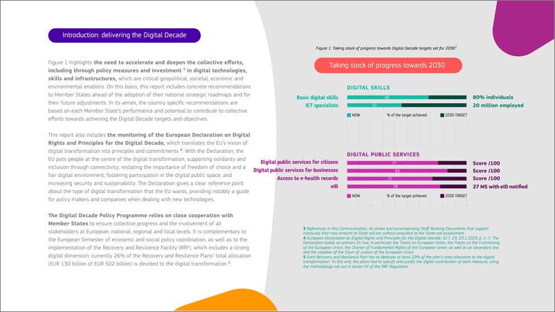 《欧盟2023+年数字十年状况报告-英-41页》 - 第5页预览图