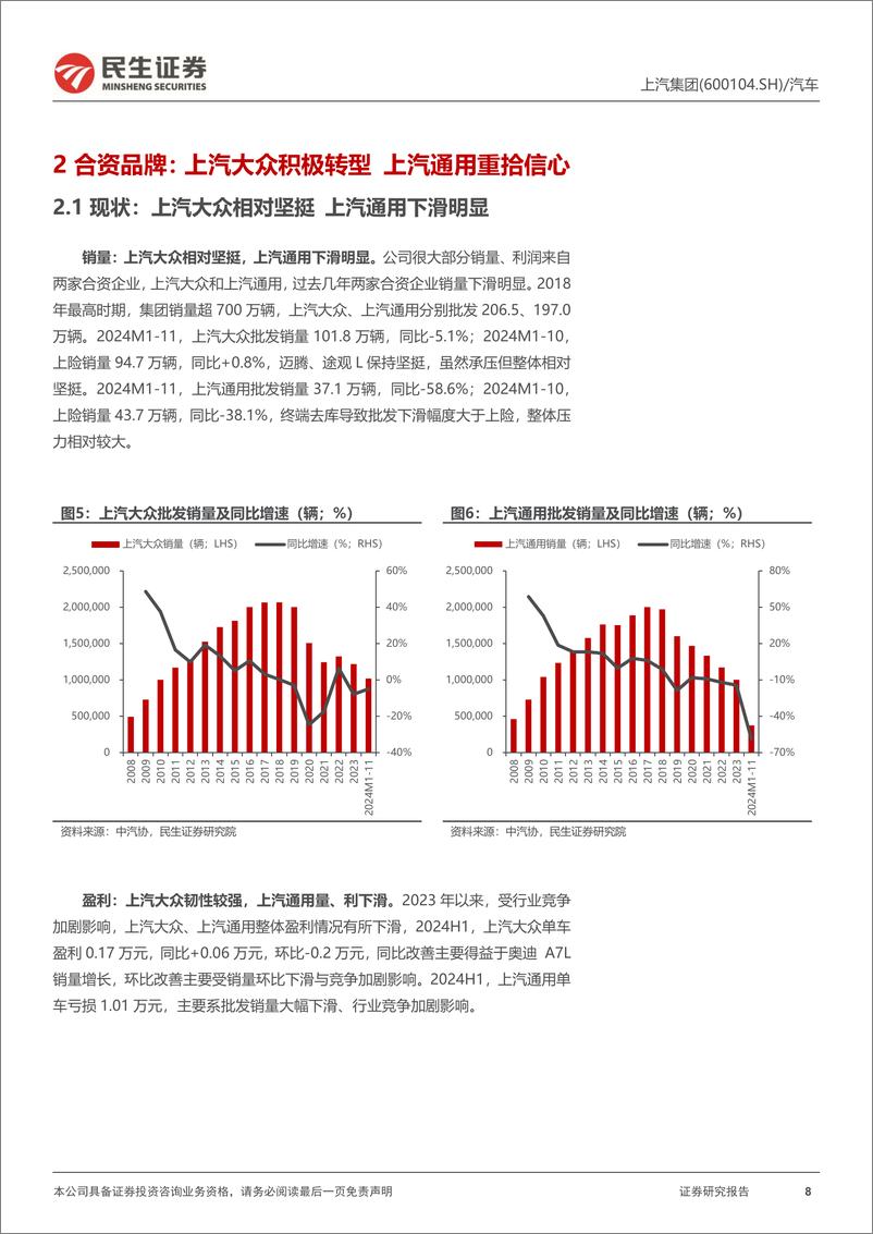 《上汽集团(600104)深度报告：深化改革决心，加快转型发展-241216-民生证券-26页》 - 第8页预览图