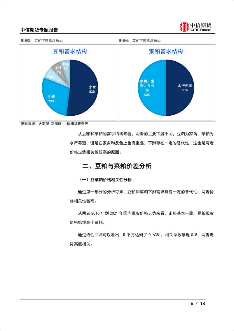 《期权加基本面系列：基于豆菜粕价差的期权策略研究-20220605-中信期货-18页》 - 第7页预览图