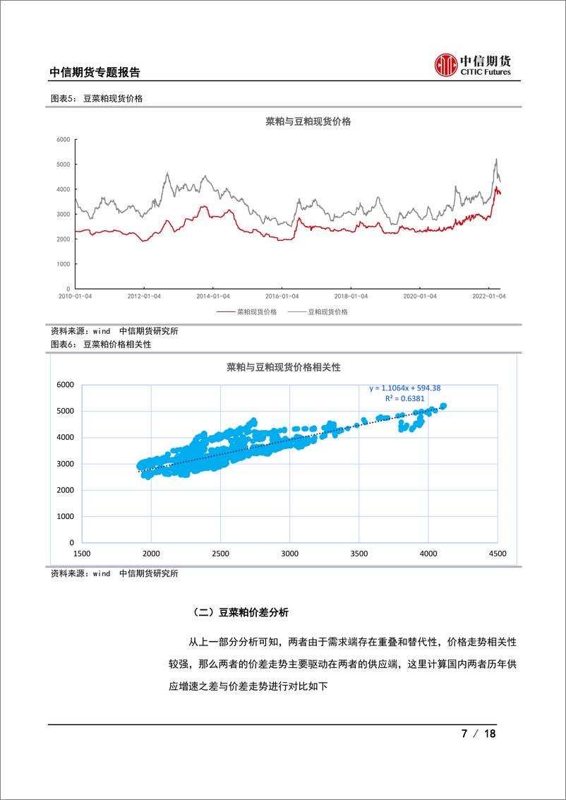 《期权加基本面系列：基于豆菜粕价差的期权策略研究-20220605-中信期货-18页》 - 第8页预览图