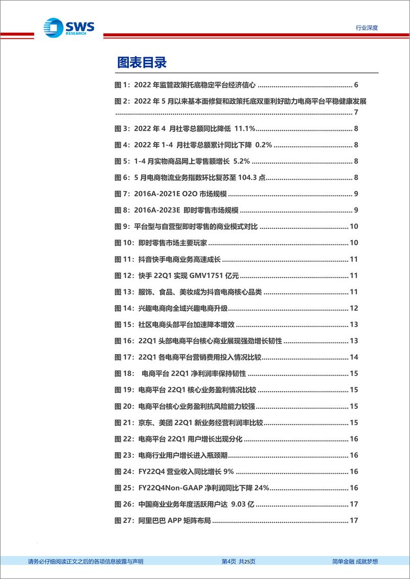 《互联网电商行业2022Q1互联网电商业绩总结：东风已至，未来可期-20220612-申万宏源-25页》 - 第5页预览图