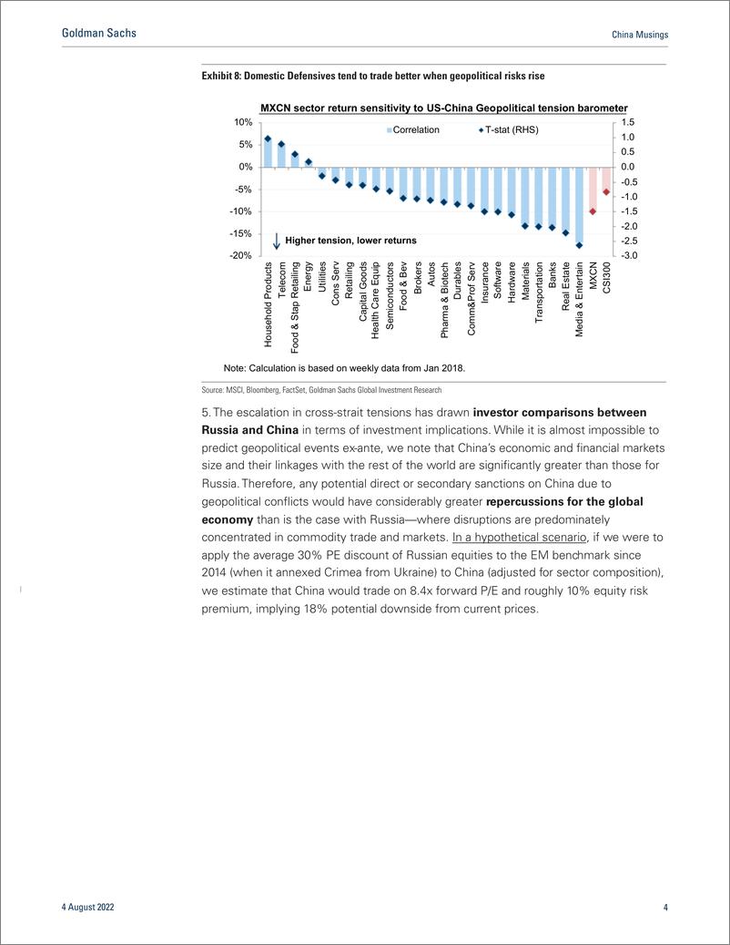 《China Musing Cross-strait tensions at the forefront(1)》 - 第5页预览图