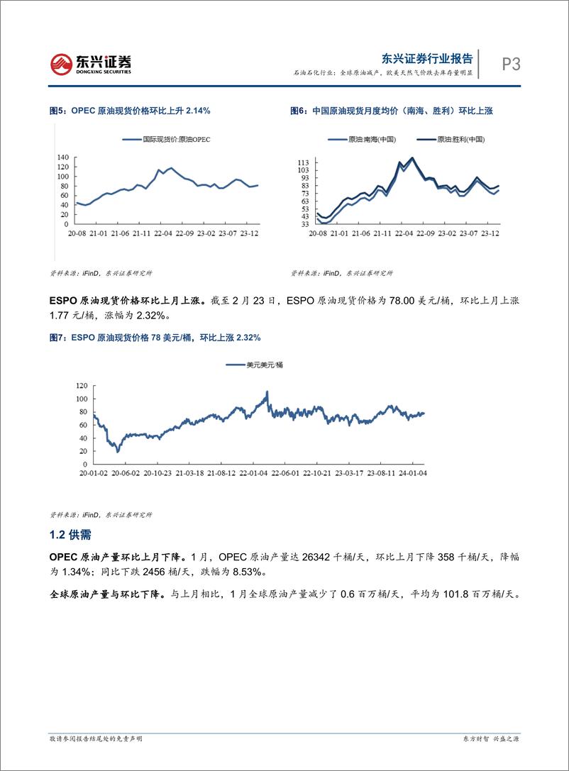 《石油石化行业：全球原油减产，欧美天然气价跌去库存量明显-20240305-东兴证券-14页》 - 第3页预览图