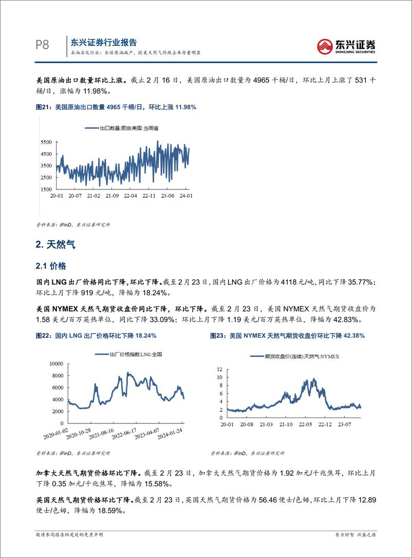 《石油石化行业：全球原油减产，欧美天然气价跌去库存量明显-20240305-东兴证券-14页》 - 第8页预览图