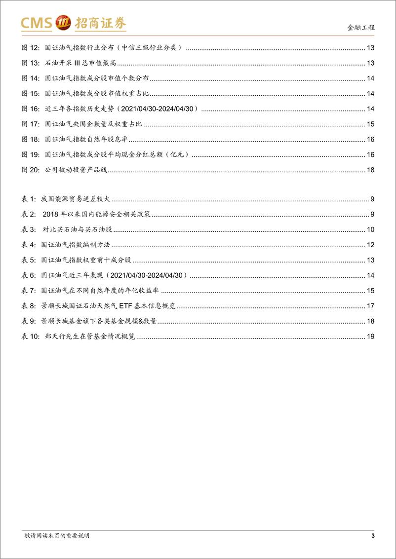 《景顺长城国证石油天然气ETF投资价值分析：兼顾国央企与高分红属性，把握油气板块核心资产-240507-招商证券-20页》 - 第3页预览图