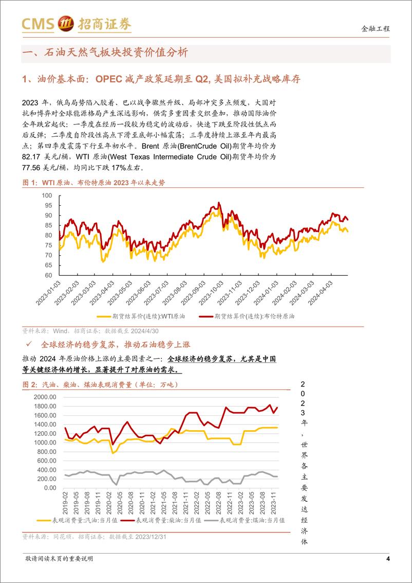 《景顺长城国证石油天然气ETF投资价值分析：兼顾国央企与高分红属性，把握油气板块核心资产-240507-招商证券-20页》 - 第4页预览图