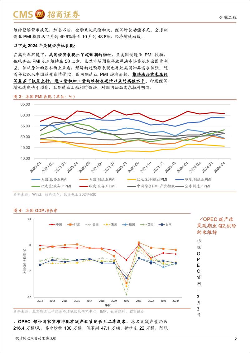 《景顺长城国证石油天然气ETF投资价值分析：兼顾国央企与高分红属性，把握油气板块核心资产-240507-招商证券-20页》 - 第5页预览图