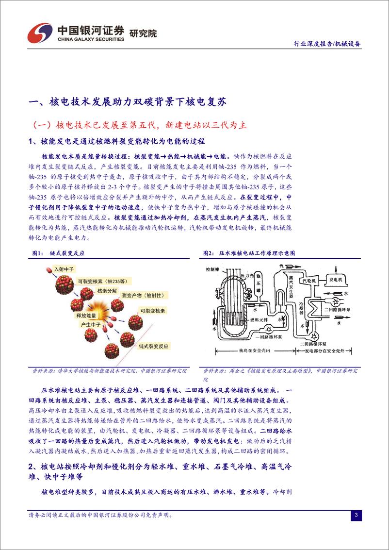 《核电装备行业深度报告：核电燃料储运设备国产化将迈入加速期-20230110-银河证券-34页》 - 第4页预览图