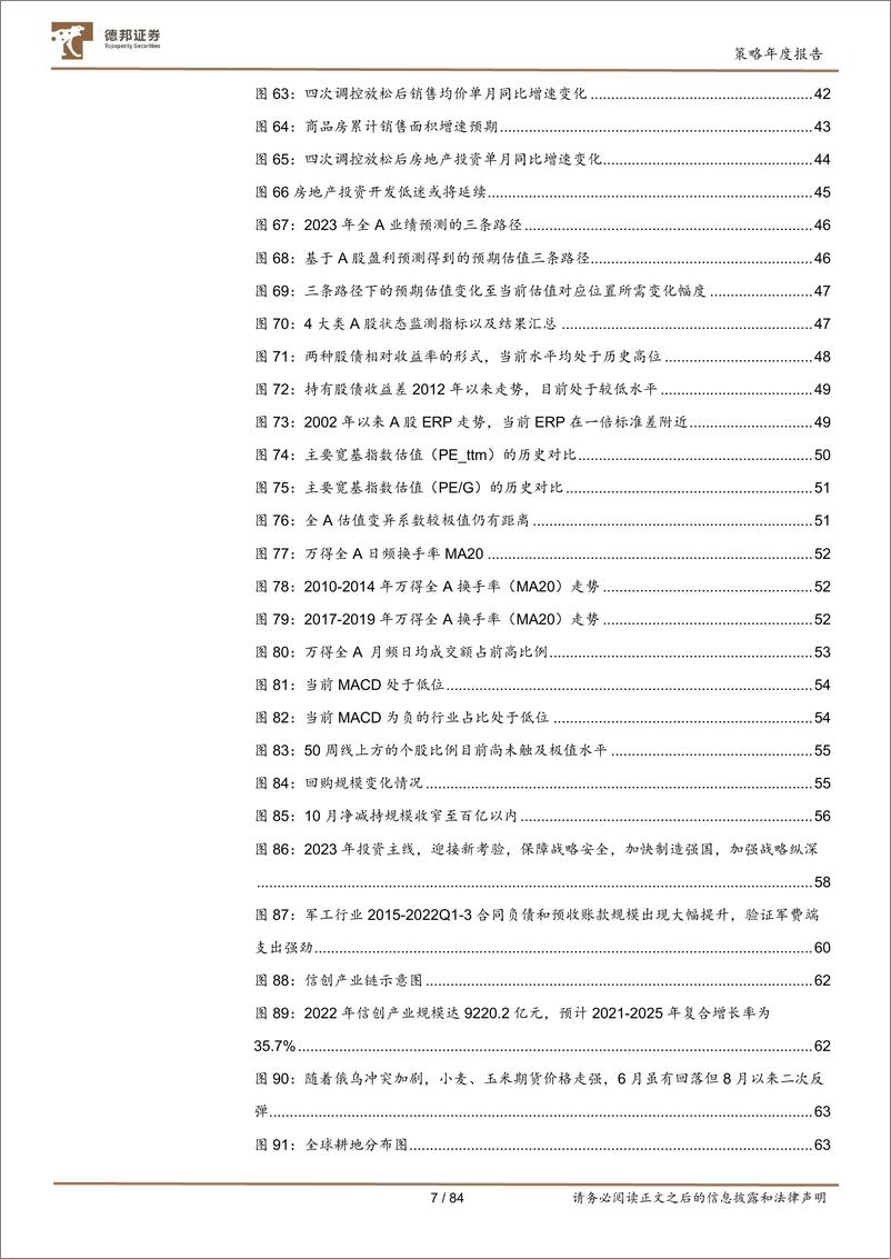 《A股2023年度策略：风高浪急的考验-20221116-德邦证券-84页》 - 第8页预览图