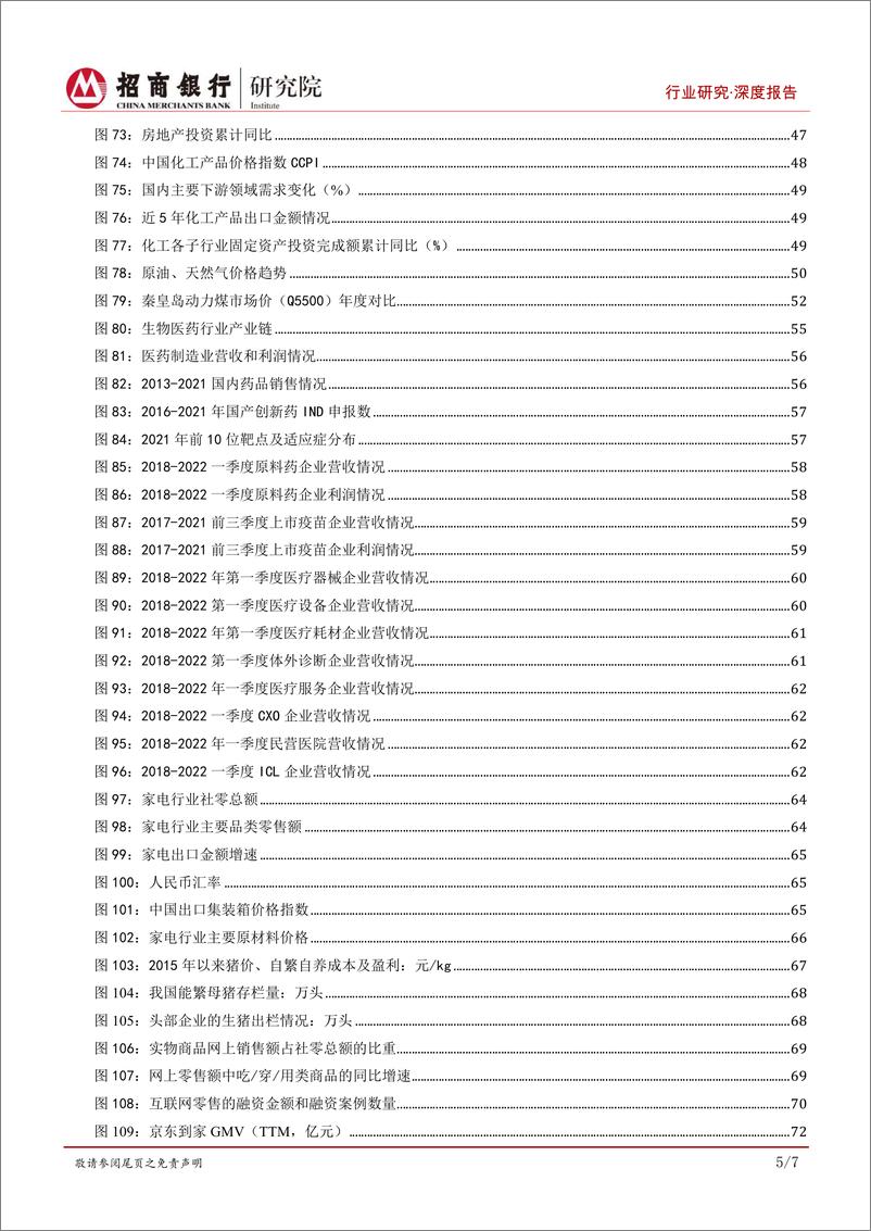 《招商银行-基建与制造行业研究2022年中期回顾与展望合集：结构分化延续，基建与制造业投资支撑增长-2022.08-97页》 - 第7页预览图