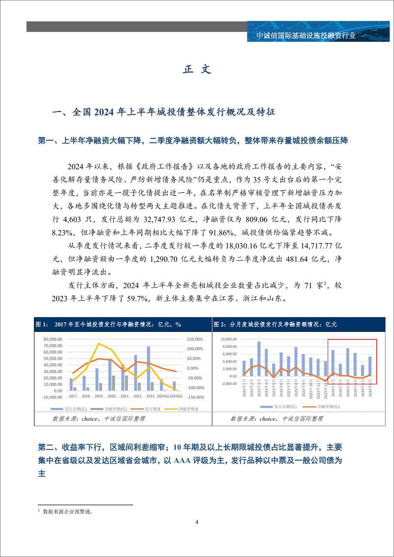 《2024年半年度全国城投债市场追踪及市场关注-12页》 - 第3页预览图