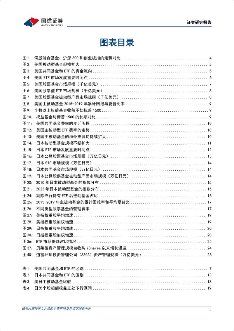 《海外镜鉴系列(二十三)：指数缘何能跑赢个股？-241106-国信证券-30页》 - 第4页预览图