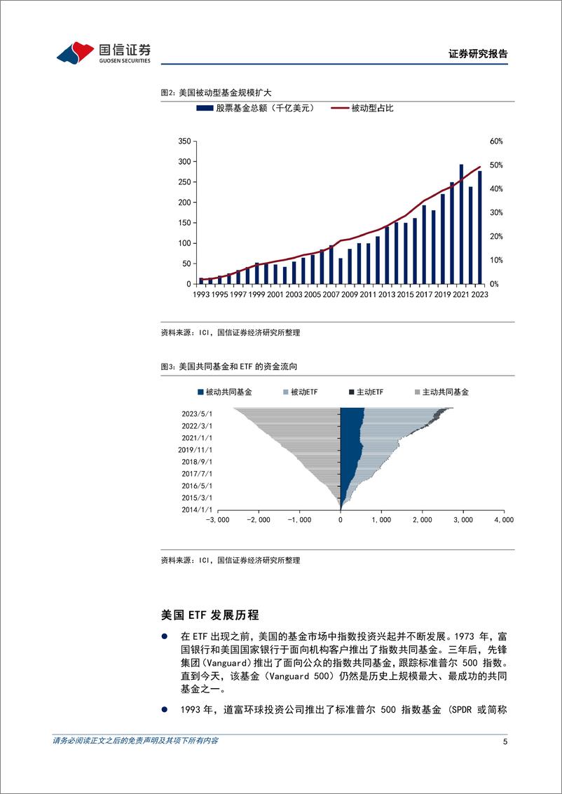 《海外镜鉴系列(二十三)：指数缘何能跑赢个股？-241106-国信证券-30页》 - 第6页预览图