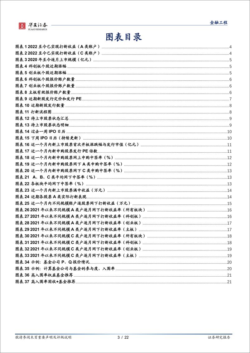 《“打新定期跟踪”系列之七十一：近期新股上市首日涨幅维持低迷-20220411-华安证券-22页》 - 第4页预览图