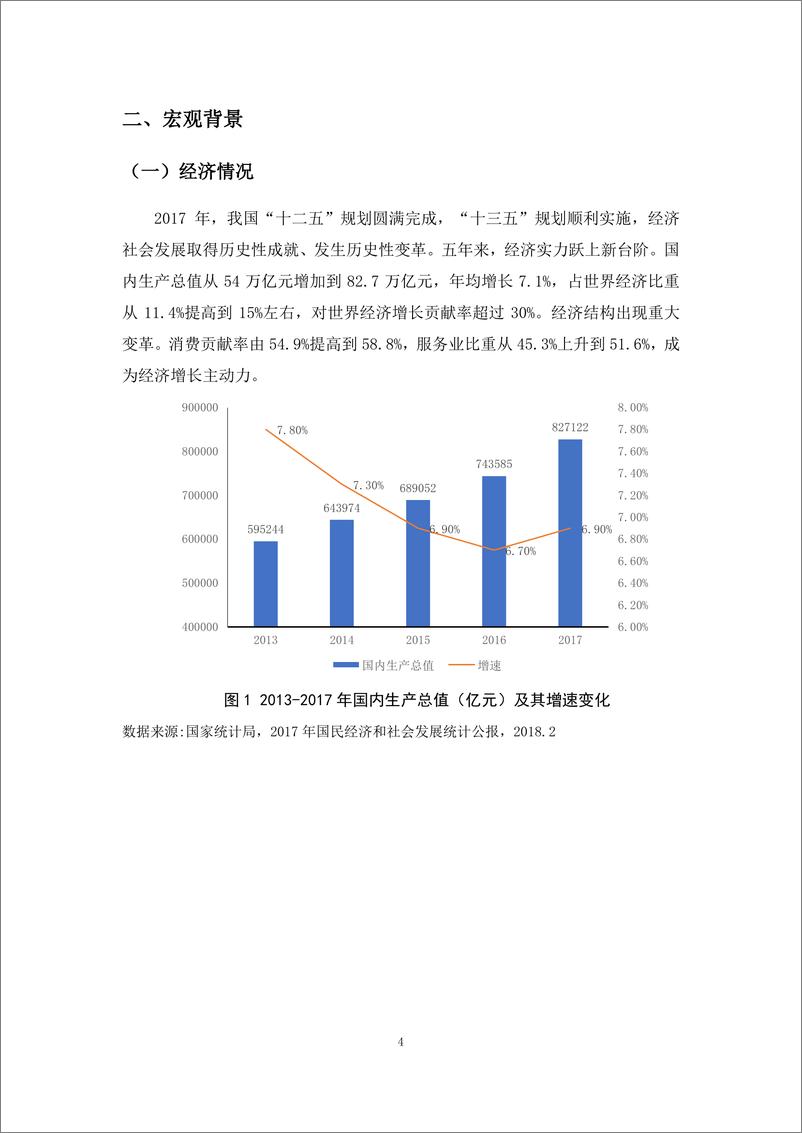 《阿里巴巴零售电商平台就业吸纳与带动能力研究》 - 第5页预览图