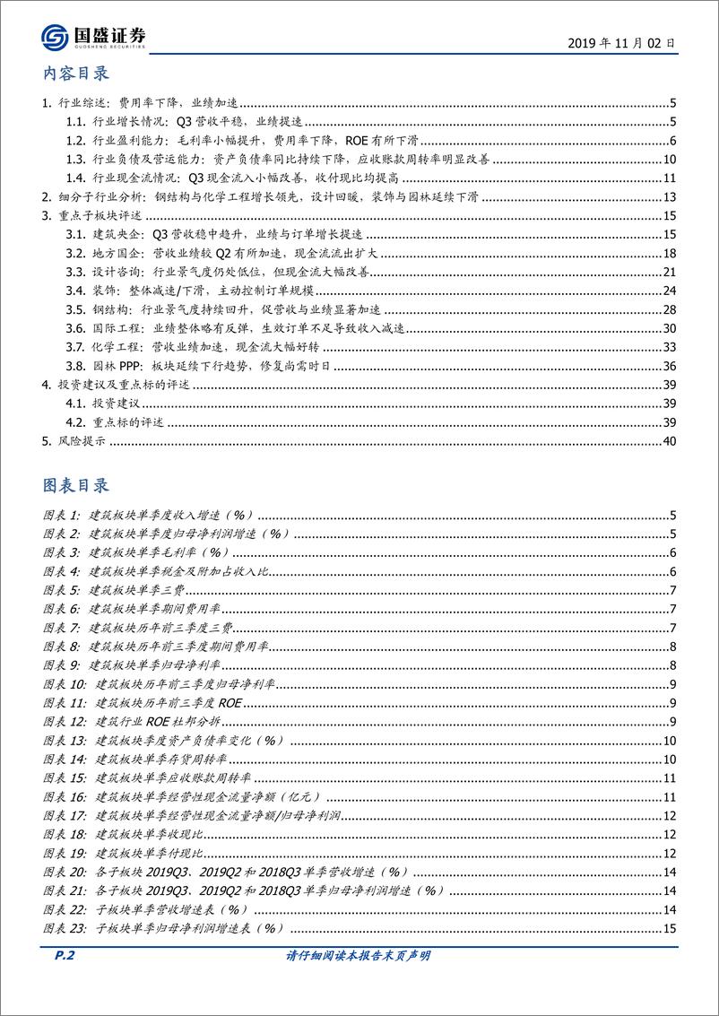 《建筑装饰行业2019年三季报总结：收入平稳盈利加速，资产负债表持续修复-20191102-国盛证券-41页》 - 第3页预览图