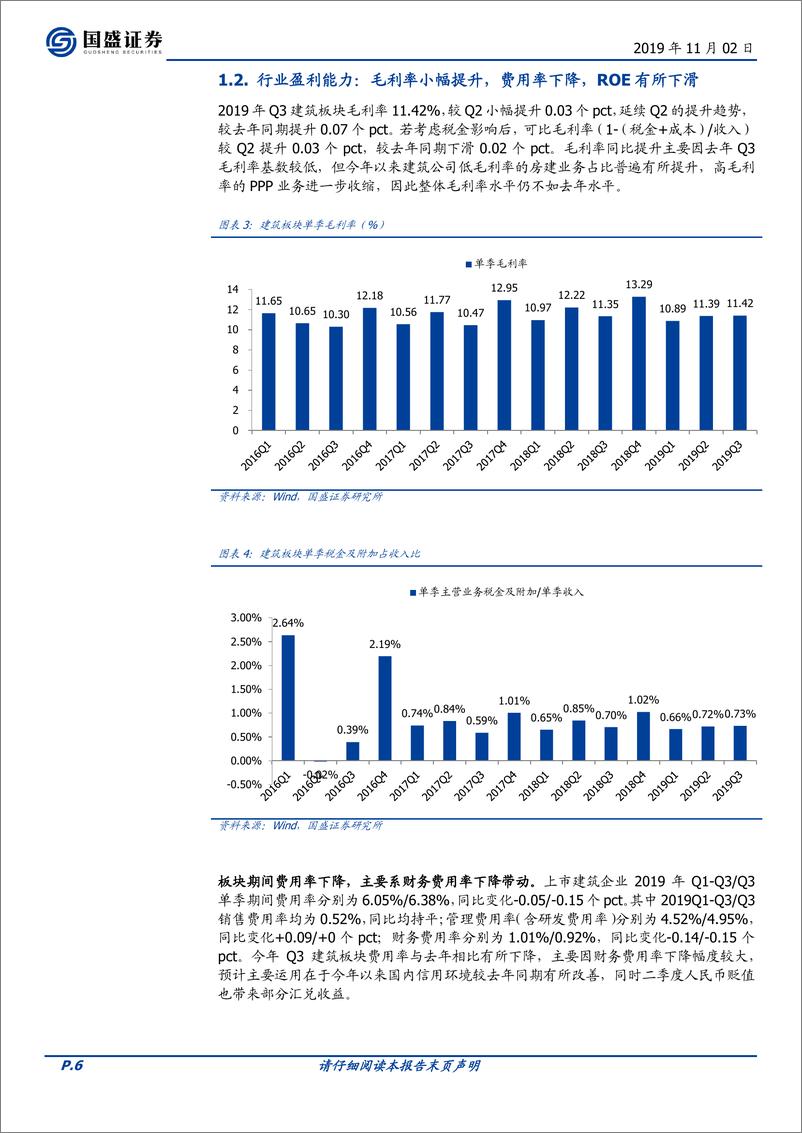 《建筑装饰行业2019年三季报总结：收入平稳盈利加速，资产负债表持续修复-20191102-国盛证券-41页》 - 第7页预览图