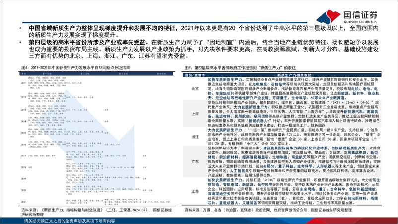 《“新质生产力”系列(一)：四新启航，掘金新质资产-240407-国信证券-34页》 - 第6页预览图